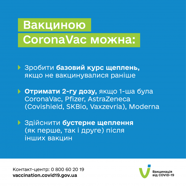У пунктах та центрах вакцинації від COVID-19 доступна вакцина CoronaVac