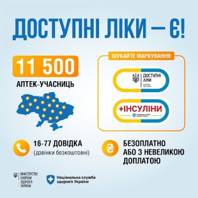 Попри воєнний стан українці можуть скористатися програмою «Доступні ліки»
