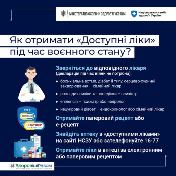 Як отримати «доступні ліки» під час воєнного стану?