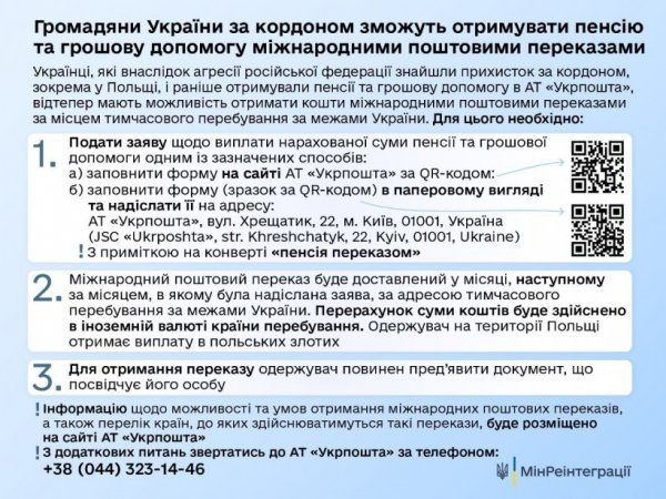 Українці, які знайшли прихисток за кордоном, зможуть отримувати пенсію й інші види грошової допомоги шляхом міжнародного поштового переказу