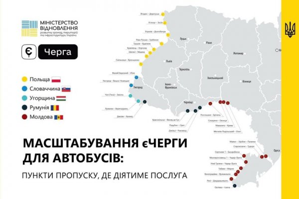 З 12 лютого електронна черга для автобусів, які перетинатимуть кордон з країнами ЄС, запрацює ще на трьох пунктах пропуску в межах Закарпаття